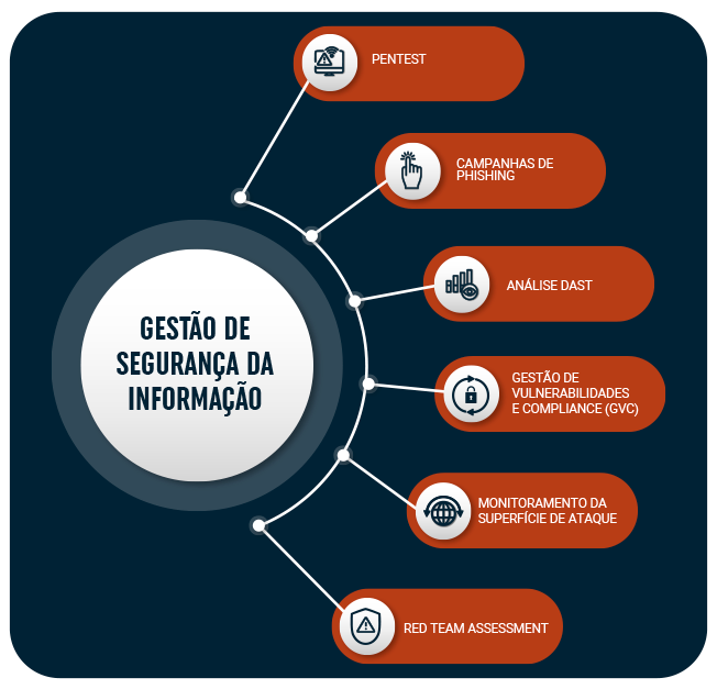 1_gestão 1_gestão