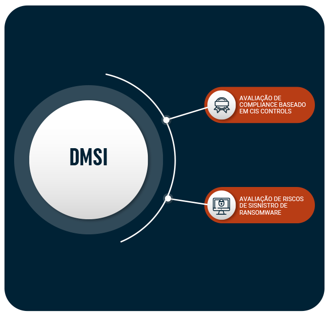 8_DMSI 8_DMSI