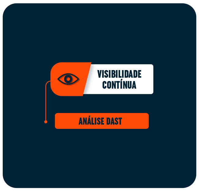 6_análise-dast