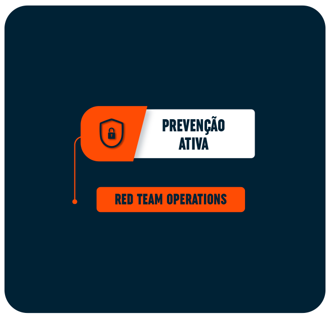 8_red_team_operations